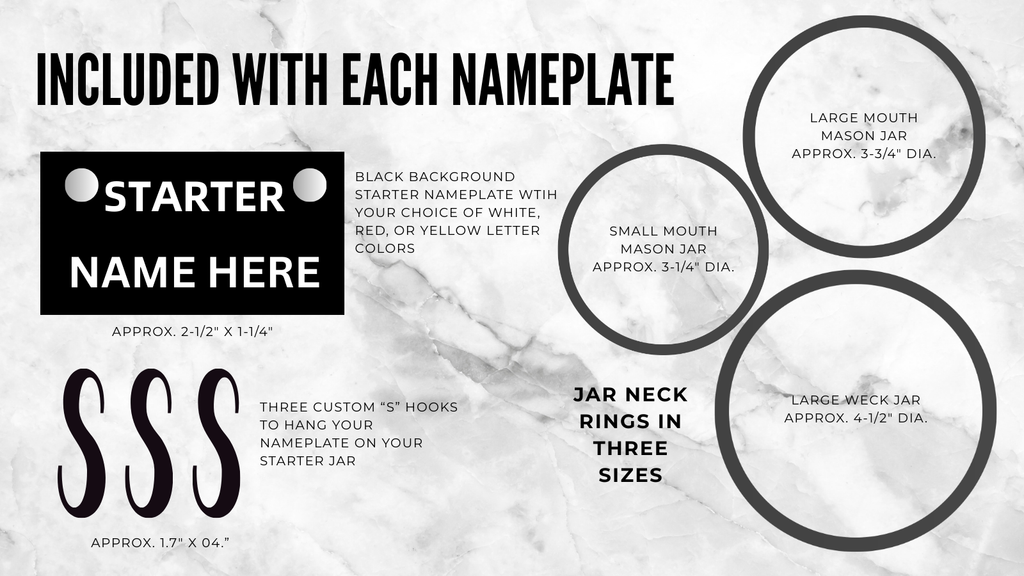 Infographic showing contents of the sourdough starter nameplate kit